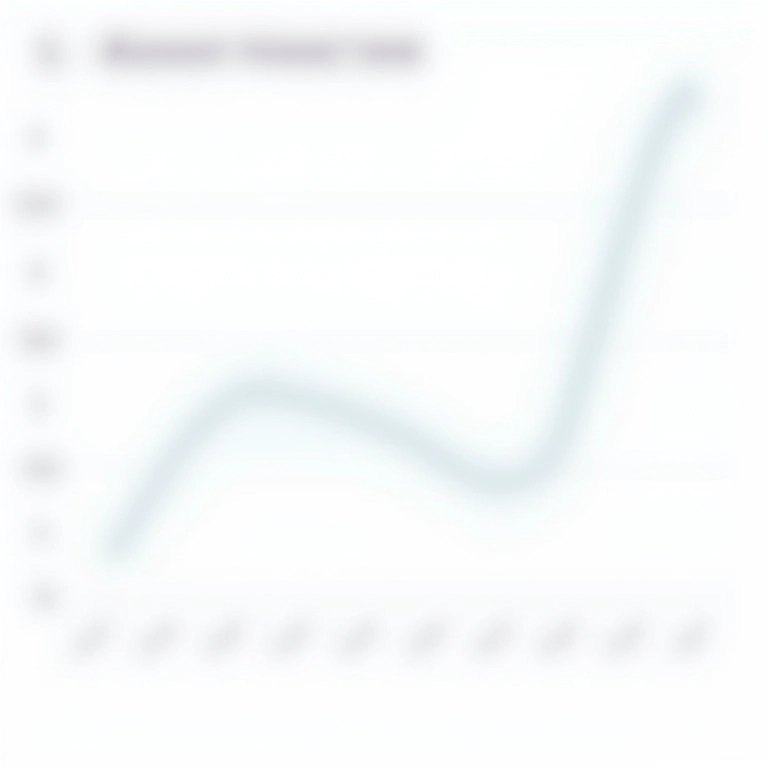 Gráfico mostrando o aumento das pesquisas de zero clique e a queda no tráfego de sites.