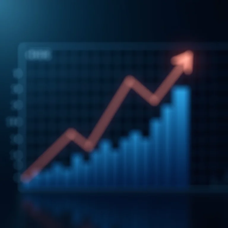 Gráfico de aumento da retenção de talentos com big data no RH.