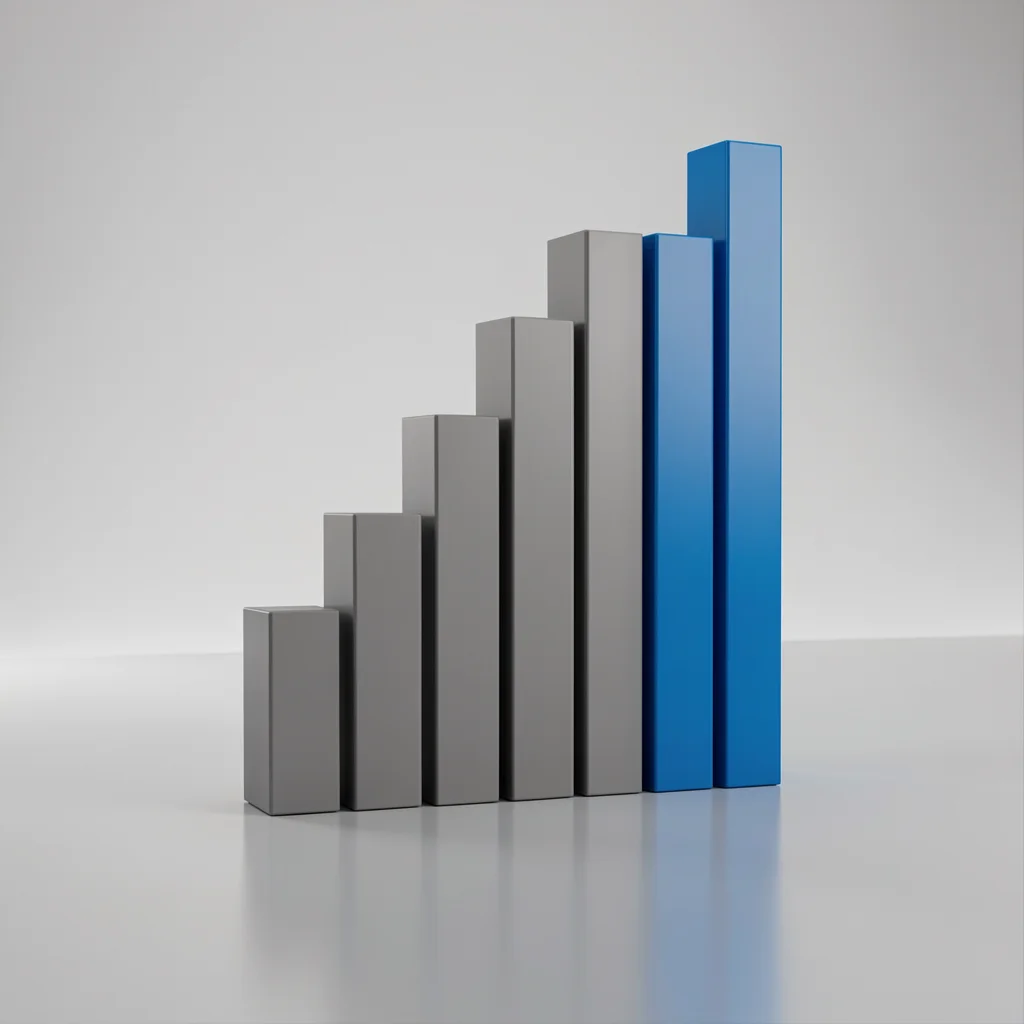 Gráfico de barras 3D minimalista mostrando 73% em cinza e 27% em azul vibrante, representando o percentual de ideias que saem do papel