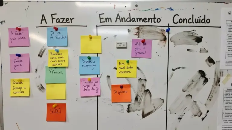 Entenda de vez o conceito de sprint no Scrum e na prática Entenda de vez o conceito de sprint no Scrum e na prática